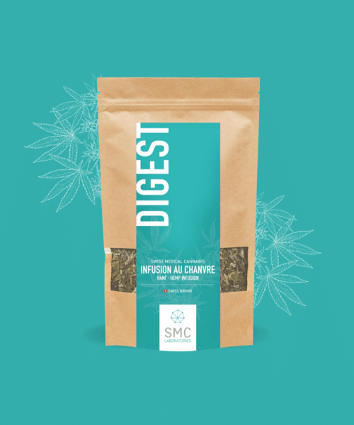 DIGEST INFUSION CHANVRE